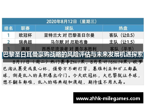 巴黎圣日耳曼豪购战略的风险评估与未来发展机遇探索