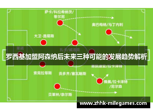 罗西基加盟阿森纳后未来三种可能的发展趋势解析