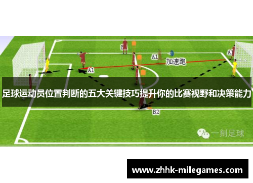 足球运动员位置判断的五大关键技巧提升你的比赛视野和决策能力 足球运动员位置判断的五大关键技巧提升你的比赛视野和决策能力